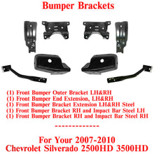 Load image into Gallery viewer, Front Bumper Impact Mounting Brace Brackets Left &amp; Right Side For 2007-2010 Chevrolet Silverado 2500HD 3500HD