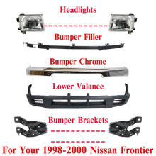 Load image into Gallery viewer, Front Bumper Chrome Steel Kit +Headlights Assembly For 1998-2000 Nissan Frontier