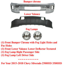Load image into Gallery viewer, Front Bumper Chrome Steel + Valance + Fog For 2015-2018 Silverado 2500HD 3500HD