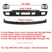 Load image into Gallery viewer, Front Bumper Lower Valance Kit with Fog Lights for 2004-2012 GMC /Chevy Colorado
