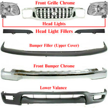 Load image into Gallery viewer, Front Bumper Chrome Kit For 2001-2004 Toyota Tacoma