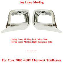 Load image into Gallery viewer, Fog Light Molding Chrome Left and Right Side For 2006-2009 Chevrolet Trailblazer