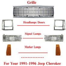 Load image into Gallery viewer, Front Grille + Headlamp Door + Signal &amp; marker Lamps For 1991-1996 Jeep Cherokee