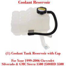 Load image into Gallery viewer, Coolant Tank Reservoir with Cap For 1999-2006 Chevrolet Silverado &amp; GMC Sierra