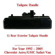 Load image into Gallery viewer, Exterior Tailgate Handle For 1992 - 2005 Chevrolet Astro / GMC Safari Van