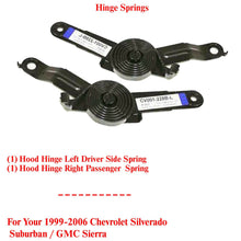 Load image into Gallery viewer, Hood Hinge Springs LH+RH For 1999-2006 Chevrolet Silverado Suburban / GMC Sierra