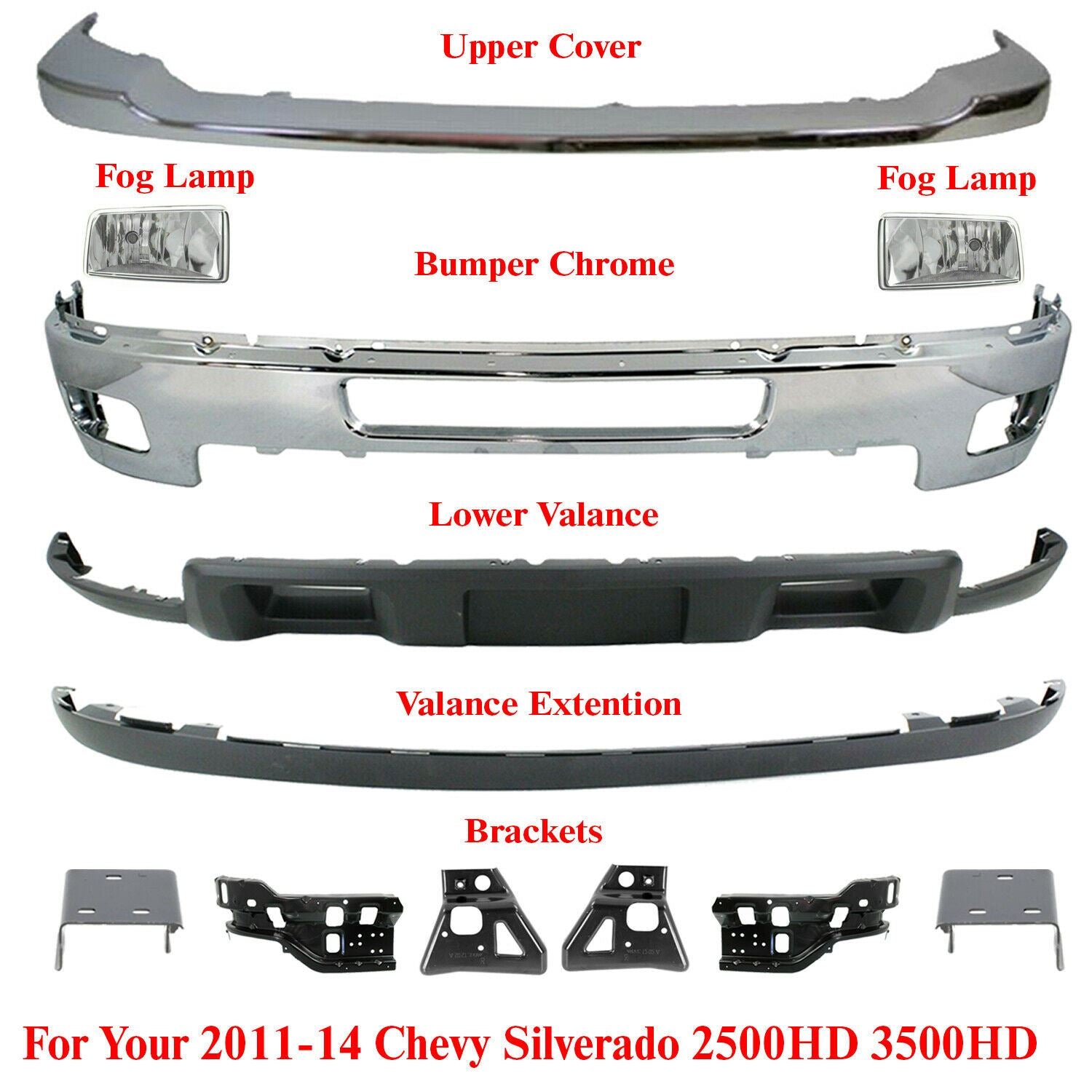 Front Bumper Chrome Kit For 2011-2014 Chevrolet Silverado 2500HD