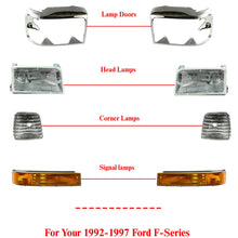 Load image into Gallery viewer, Front Headlights+Head Lamps Door+Signal+Corner Lamps For 1999-1997 Ford F-Series