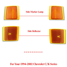 Load image into Gallery viewer, Front Headlight Reflector + Marker lamp Composite Style For 1994-2002 C/K Series