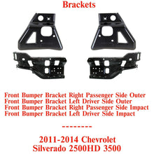 Load image into Gallery viewer, Front Bumper Brackets Outer+ Impact LH &amp; RH Side For 11-14 Silverado 2500HD 3500