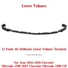 Load image into Gallery viewer, Front Lower Valance Air Deflector Textured For 2016-2018 Chevrolet Silverado1500