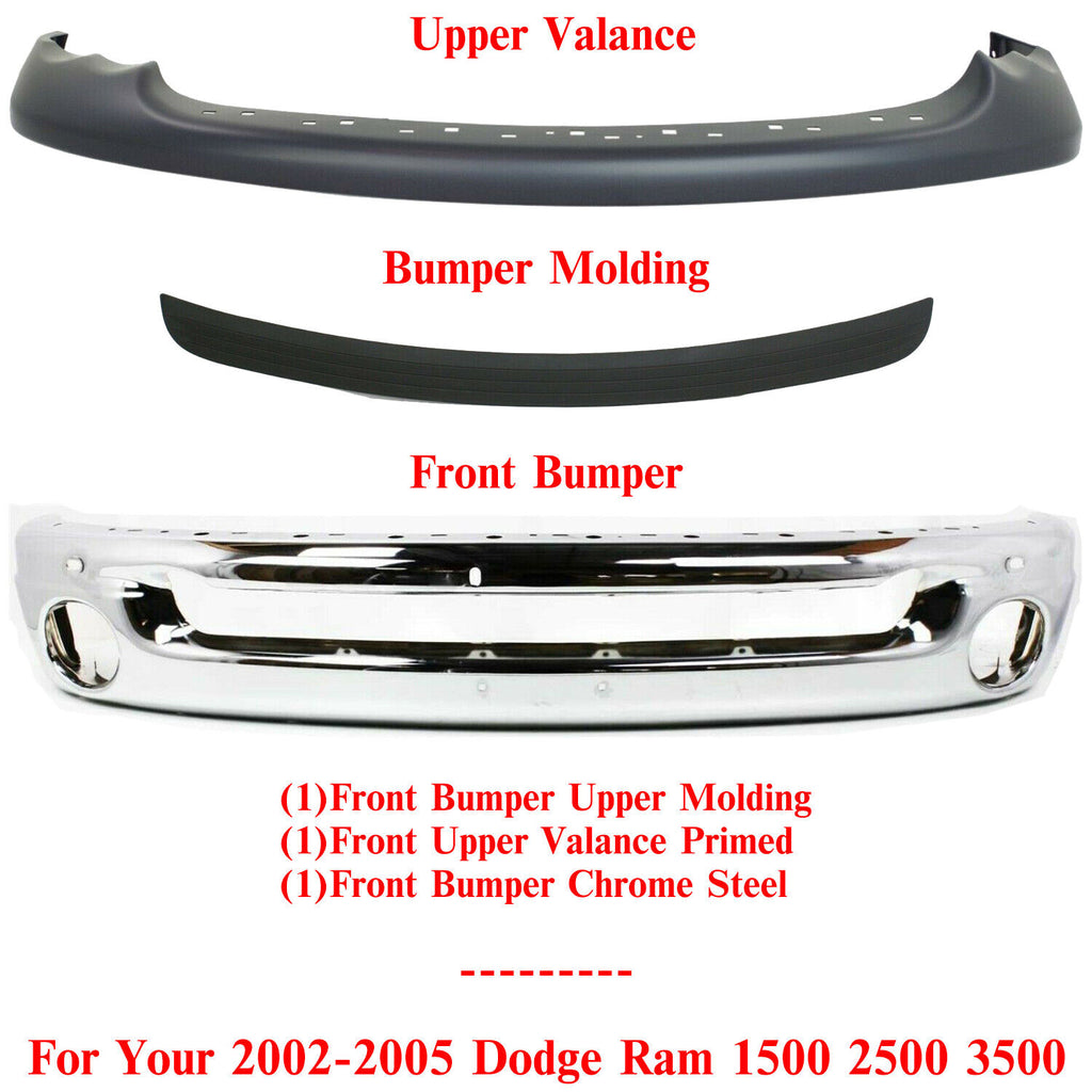 Front Upper Bumper Kit For 2002-2005 Dodge Ram Truck 1500 2500 3500