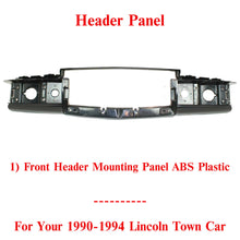 Load image into Gallery viewer, Front Header Mounting Panel ABS Plastic For 1990-1994 Lincoln Town Car