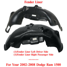 Load image into Gallery viewer, Splash Shield Fender Liner Left &amp; Right Side For 2002-2008 Dodge Ram 1500