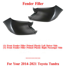 Load image into Gallery viewer, Front Fender Filler Panel Plastic Left &amp; Right Side For 2014-2021 Toyota Tundra