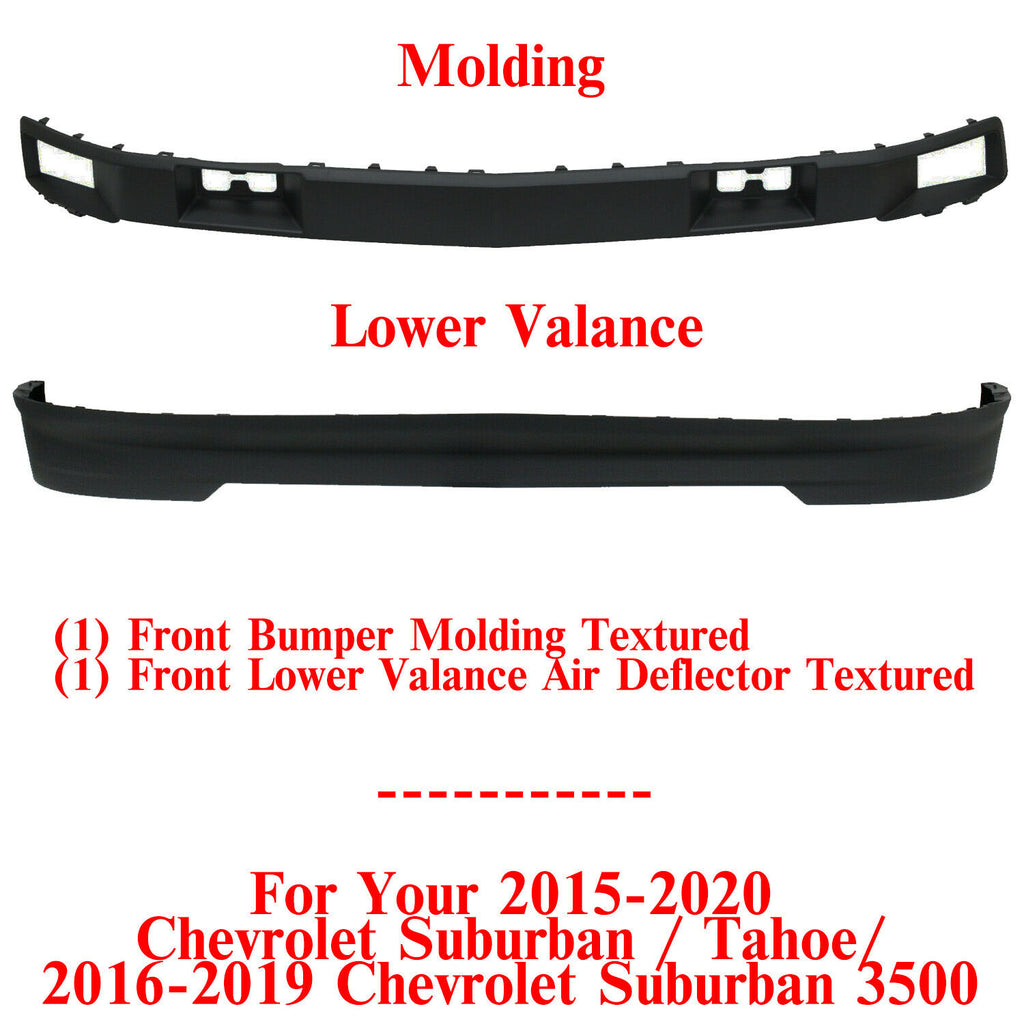 Front Bumper Molding & Lower Valance Textured For 2015-2020 Chevrolet Suburban