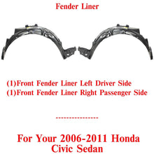Load image into Gallery viewer, Set of Front Splash Shield Fender Liner LH &amp; RH For 2006 - 2011 Honda Civic Sedan - US AUTO PARTS PLUS